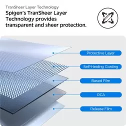 Spigen Eliteshield EZ Fit 2 Pack, transparency - Apple Watch 10 42mm