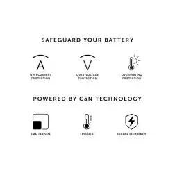 Native Union Fast GaN Charger PD 30W, white