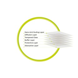 Mobile Origin Screen Guard - iPad Pro 11" M2 2022, 4th gen