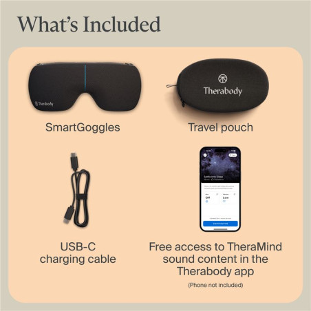 Therabody SmartGoggles 2.0