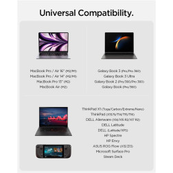 Spigen ArcStation Pro 140W Wall Charger, white - GaN / 2-Port