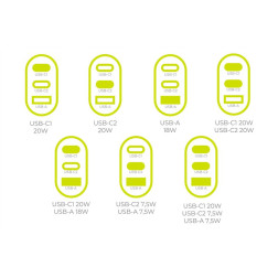 Mobile Origin GaN 40W Wall Charger MO13, 1 USB-A + 2 USB-C