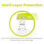 Mobile Origin Sapphire Lens guards, clear - iPhone 16/16 Plus Mobile Origin Sapphire Lens guards, clear - iPhone 16/16 Plus