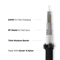 Nomad Kevlar Cable, USB-C to USB-C, 0.3m, carbide