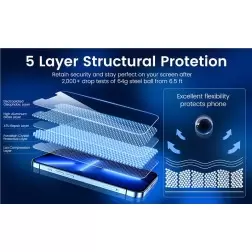 Mobile Origin Screen Guard iPhone 14 Pro Max with easy applicator 2 pack