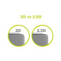 Mobile Origin Screen Guard with easy application, iPhone Air