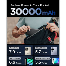 Spigen Essential 30,000mAh 30W Portable Charger, black EA3030