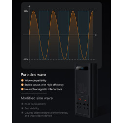 Car Inverter Baseus IGBT, 300W, Black